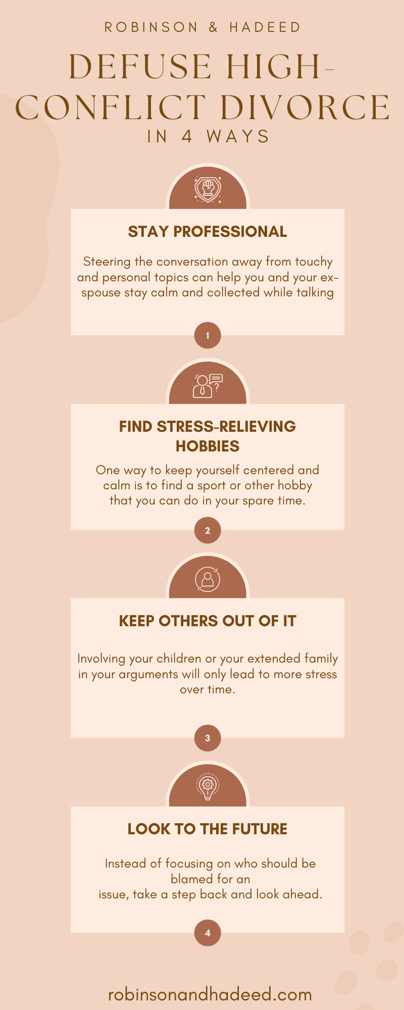 4 Factors That Can Defuse High-Conflict Divorce Infographic